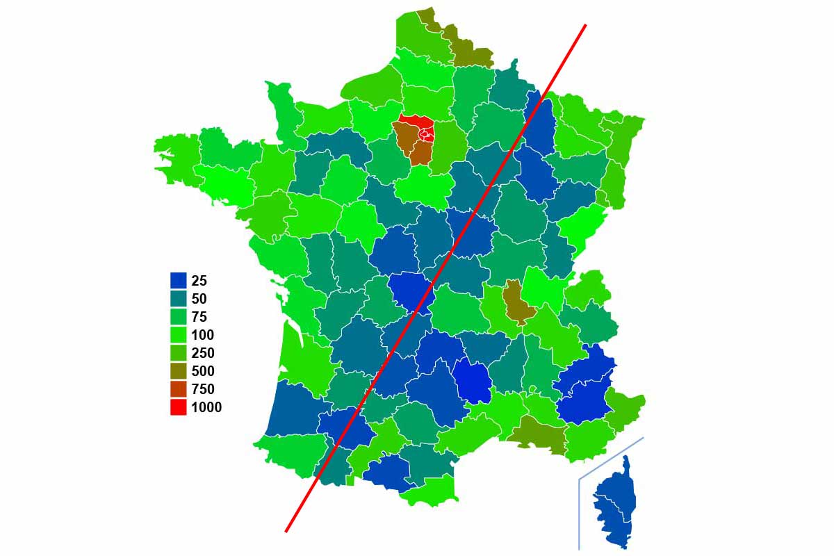 A propos du parcours 2027